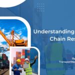 Unlock Supply Chain Resilience: 7 Proven Strategies for Success